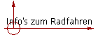 Info's zum Radfahren