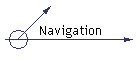 Navigation