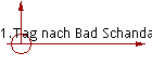 1.Tag nach Bad Schandau