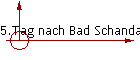 5.Tag nach Bad Schandau